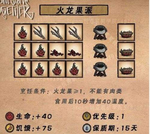《饥荒联机版》2024最新食谱大全