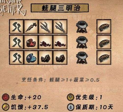 《饥荒联机版》2024最新食谱大全