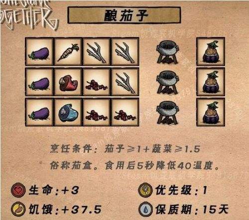 《饥荒联机版》2024最新食谱大全