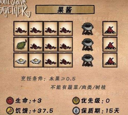 《饥荒联机版》2024最新食谱大全