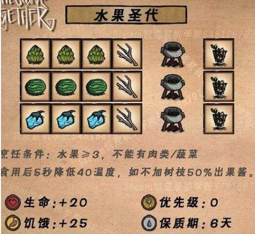 《饥荒联机版》2024最新食谱大全