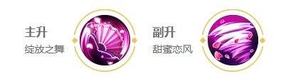 《王者荣耀》小乔打法教学最新出装铭文搭配推荐