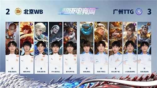 北京WB遗憾告别2024KPL春季赛,积极备战力求夏日突破自我