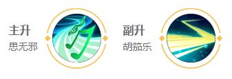 《王者荣耀》蔡文姬最强出装推荐攻略5