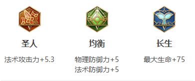 《王者荣耀》蔡文姬最强出装推荐攻略2