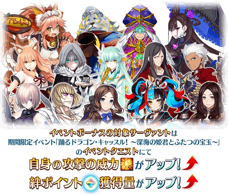 《Fate/GrandOrder》日版预告发新活动来袭3