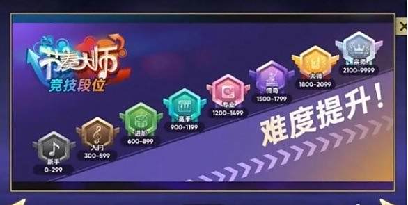 《节奏大师》游戏全段位一览2