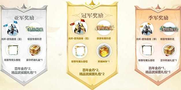 《新大话西游3》全新赛事决战凌烟报名火热开启3