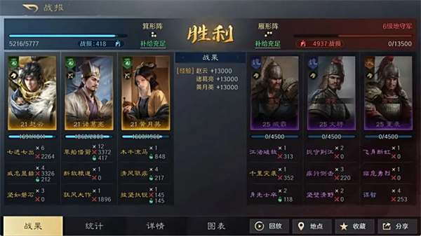 《三国谋定天下》赵云诸葛亮黄月英阵容攻略2