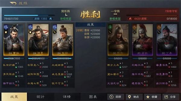 《三国谋定天下》曹操张郃徐晃阵容攻略3