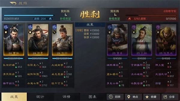 《三国谋定天下》曹操张郃徐晃阵容攻略2