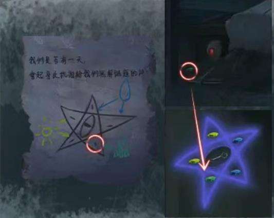 《如月车站》第四章图文通关攻略12