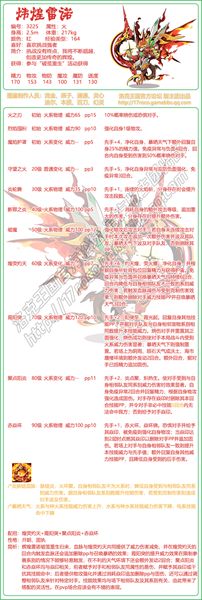 《洛克王国》炜煌雷诺性格技能搭配推荐2