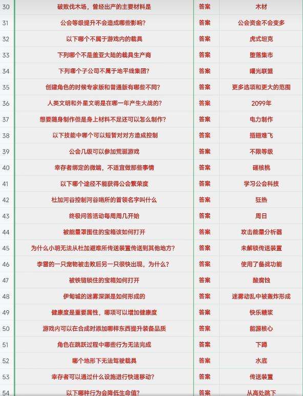 《星球重启》终极问答活动开启时间3