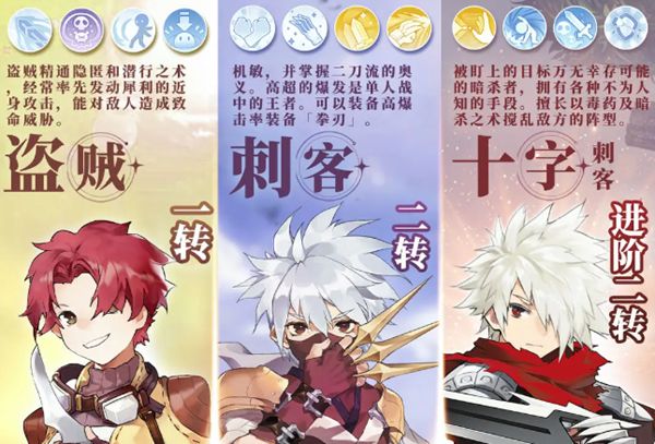 《仙境传说》各职业转职大全202414