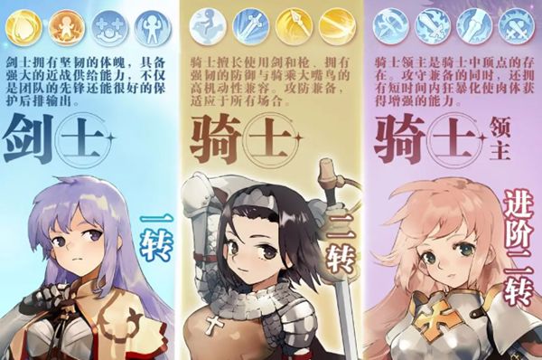 《仙境传说》各职业转职大全20248