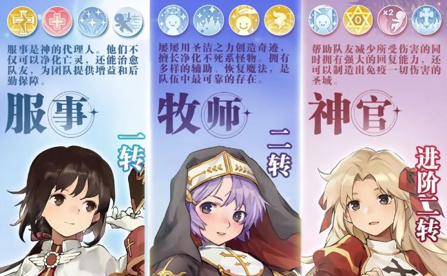 《仙境传说》服事转职有哪些服事转职介绍2