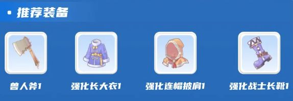 《仙境传说》商人最佳转职选择推荐4