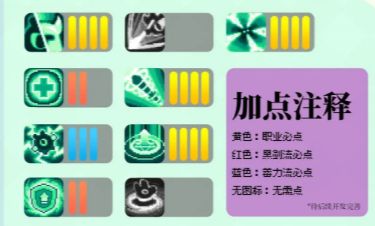 《元气骑士前传》忍者加点优先级顺序一览3