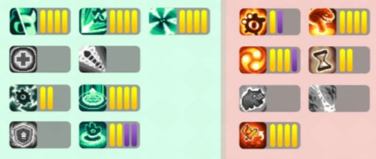 《元气骑士前传》烈焰法师最佳加点方案2