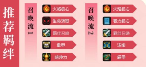 《元气骑士前传》烈焰法师最佳加点方案5
