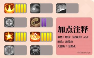 《元气骑士前传》烈焰法师最佳加点方案3