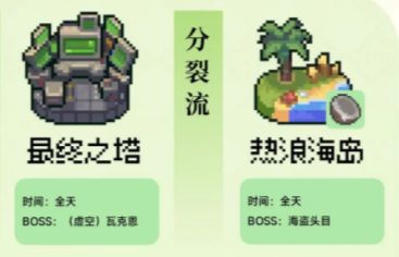 《元气骑士前传》游侠加点顺序一览6