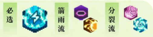 《元气骑士前传》游侠加点顺序一览4