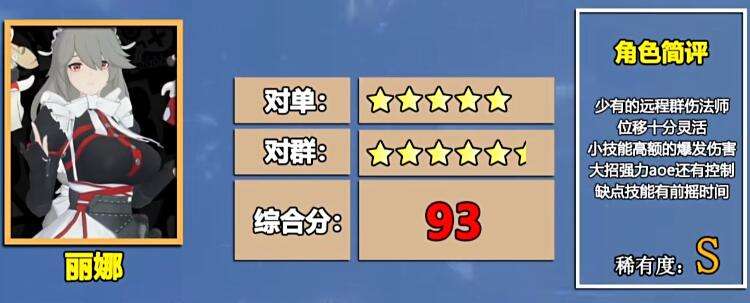 《绝区零》自选S角色大全20245