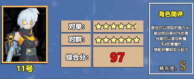 《绝区零》自选S角色大全20244