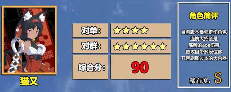 《绝区零》自选S角色大全20247