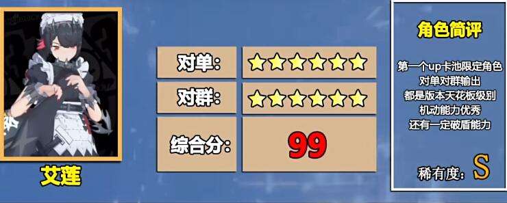 《绝区零》自选S角色大全20243