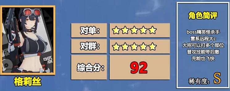 《绝区零》自选S角色大全20246