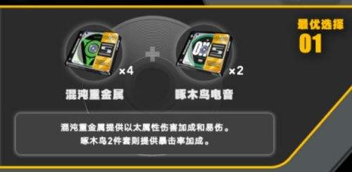 《绝区零》朱鸢音擎及驱动盘最佳搭配方案一览