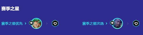 《金铲铲之战》心之钢95阵容最佳搭配方案4