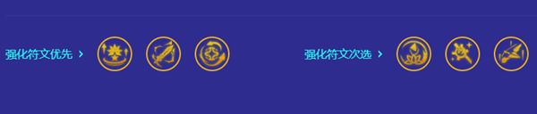 《金铲铲之战》迪斯科卡牌阵容最强搭配攻略5