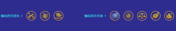 《金铲铲之战》超级粉丝阿木木阵容搭配攻略5