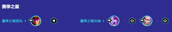 《金铲铲之战》迪斯科九五阵容最佳搭配方案4