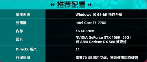 《七日世界》最佳配置要求一览3