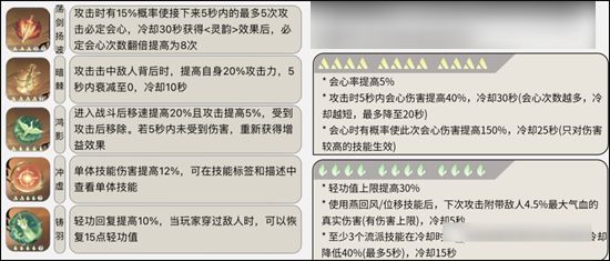 《逆水寒手游》九灵角色全方位玩法及培养攻略14