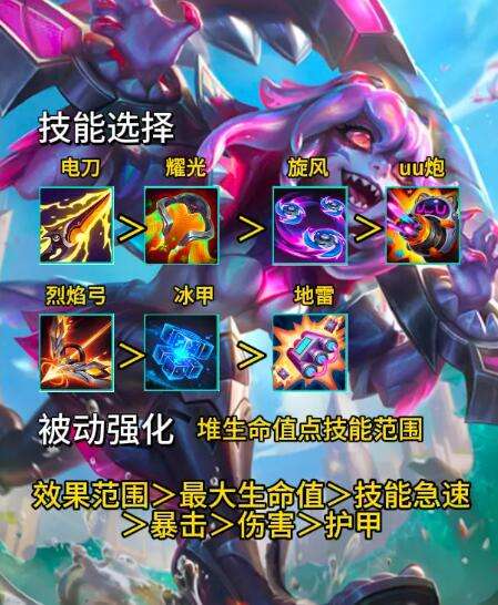 《英雄联盟》无尽狂潮贝蕾亚技能搭配攻略3