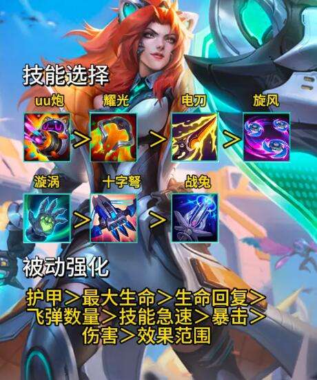 《英雄联盟》无尽狂潮蕾欧娜技能搭配攻略3