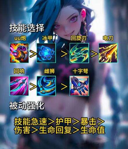 《英雄联盟》无尽狂潮金克丝技能最佳搭配推荐3