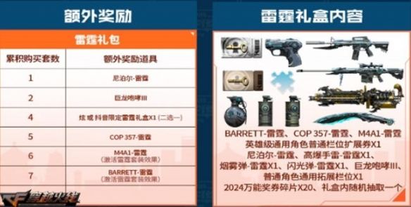 《cf》抖音嗨购节活动入口一览7