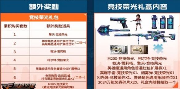 《cf》抖音嗨购节活动入口一览9