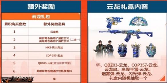 《cf》抖音嗨购节活动入口一览3