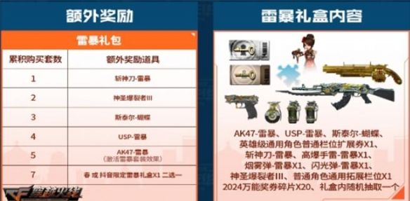 《cf》抖音嗨购节活动入口一览5