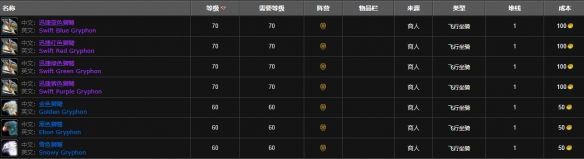 《魔兽世界》地狱火半岛坐骑购买位置3