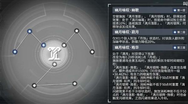 《深空之眼》幽月塞勒涅刻印最佳搭配推荐1