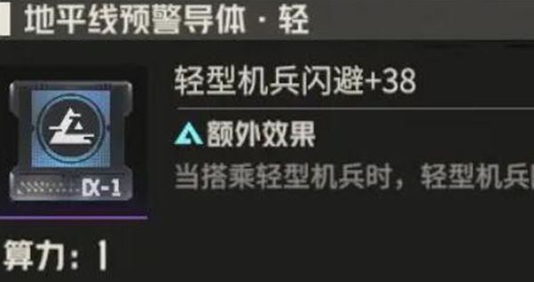 《钢岚》机师凯瑟琳全方位养成攻略3